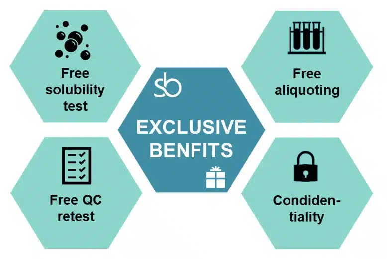 Exclusive benefits
