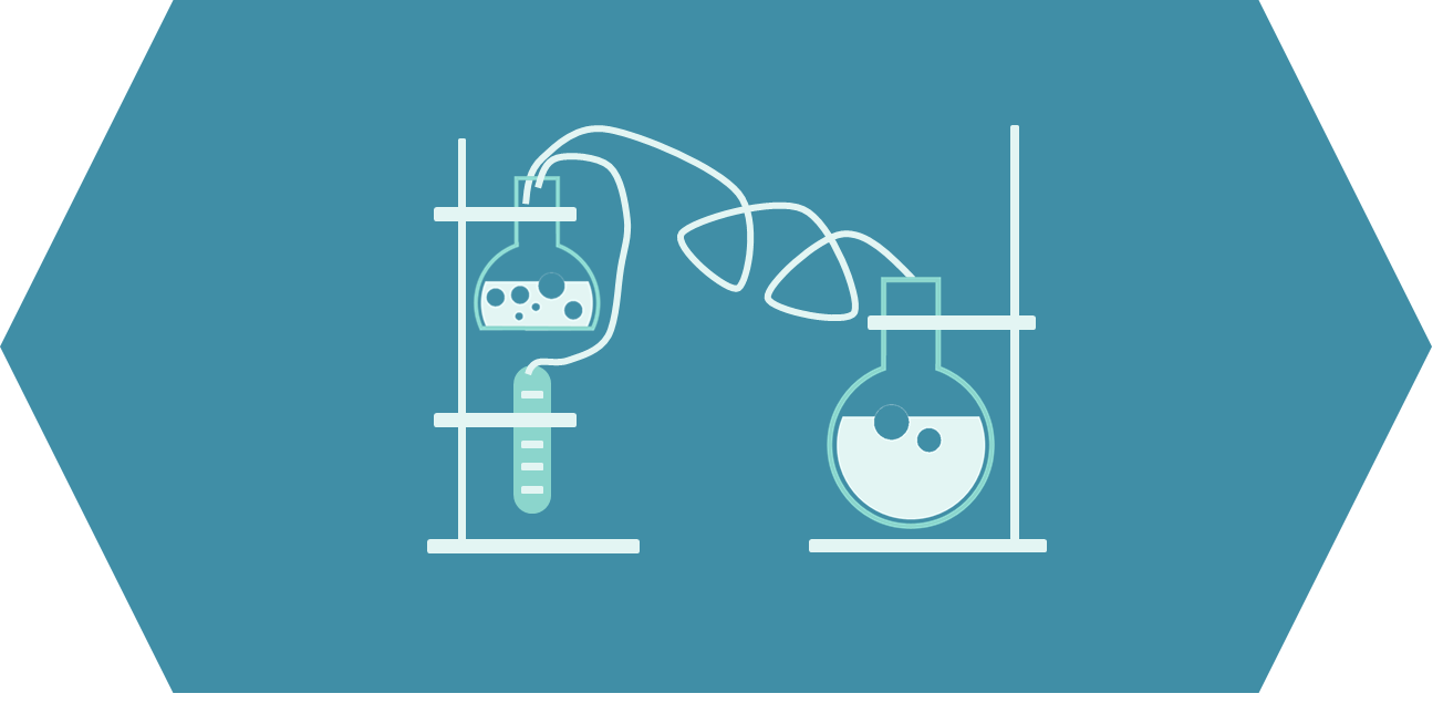 Peptide synthesis method development