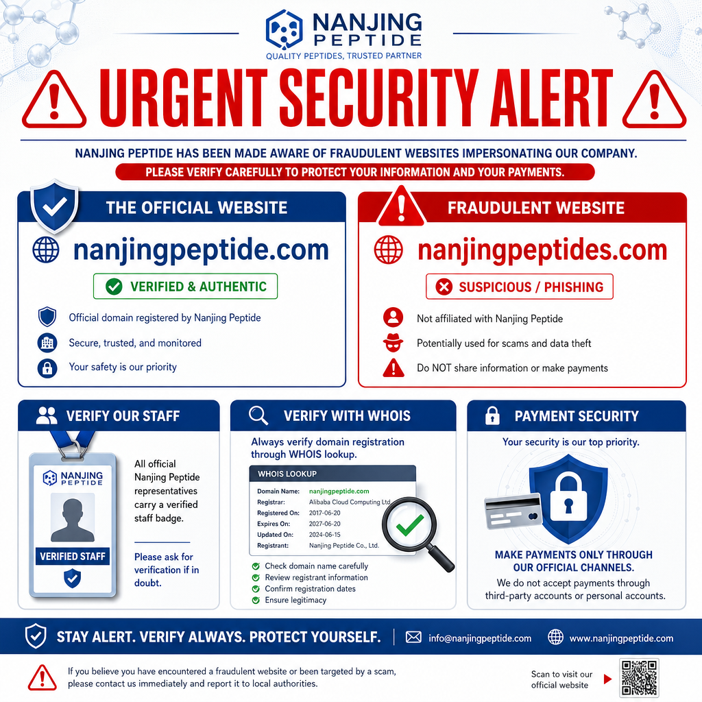 Official security poster comparing nanjingpeptide.com with nanjingpeptides.com